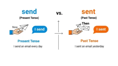 send-or-sent