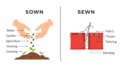 Sown vs Sewn