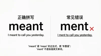 Ment vs Meant