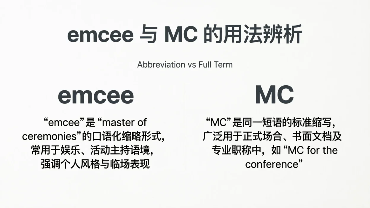 Emcee vs MC